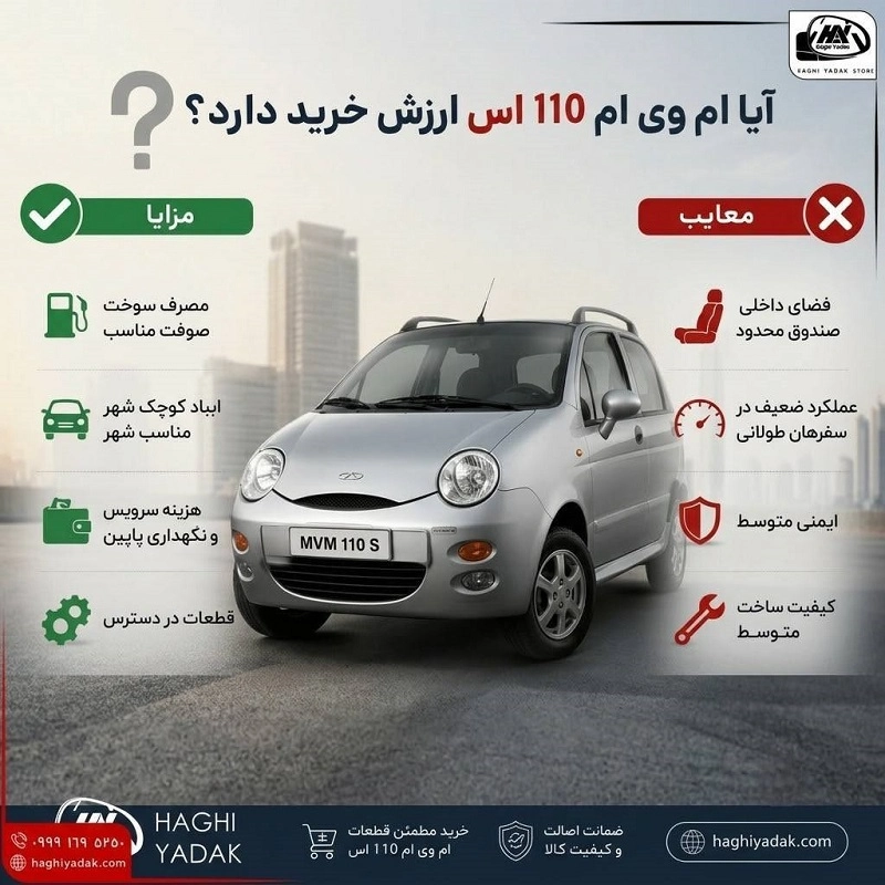 ارزش خرید ام وی ام 110 اس
