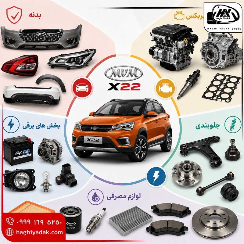 انواع قطعات ام وی ام X22 انواع قطعات ام وی ام X22