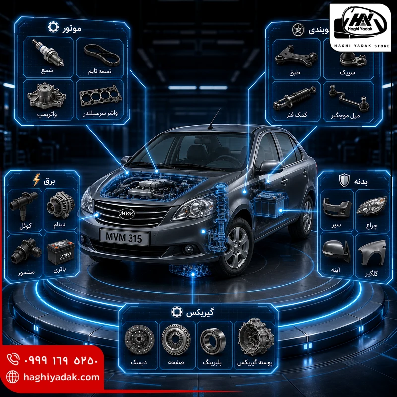قطعات ام وی ام 315 / MVM 315