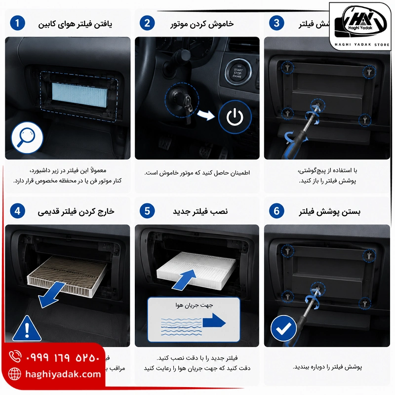 &nbsp;زمان مناسب برای تعویض فیلتر هوای کابین