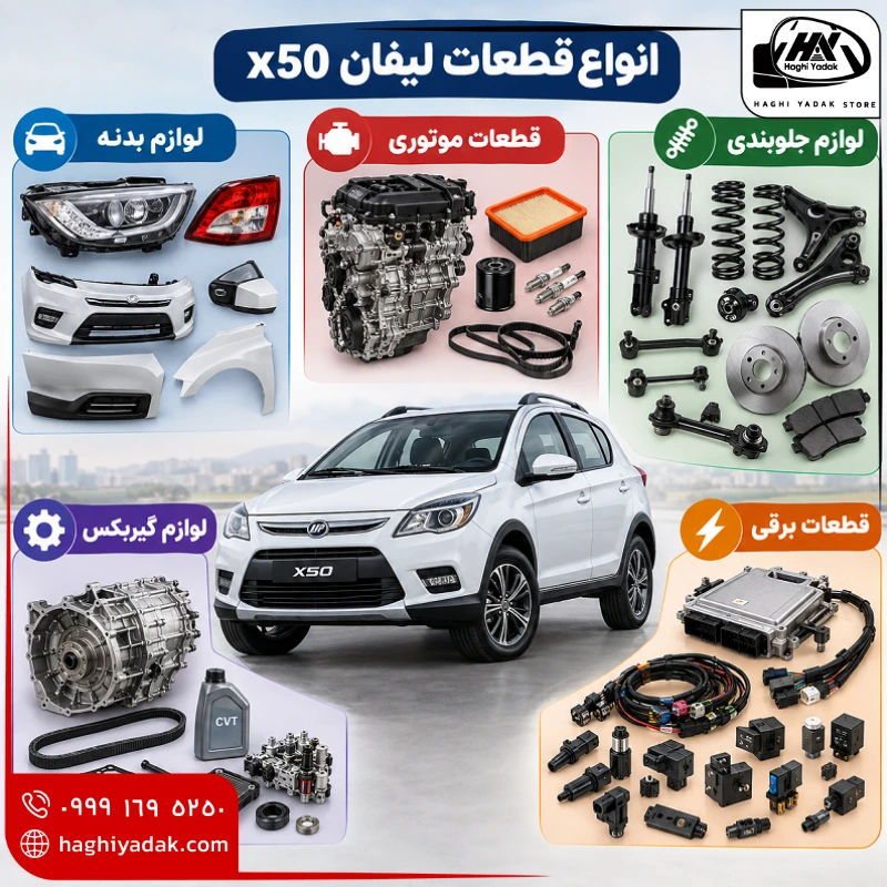 انواع قطعات لیفان x50